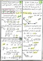 مراجعة نهائية فى مادة الفيزياء للصف الأول الثانوى الترم الأول 2022 مناهج مصر