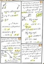 مراجعة نهائية فى مادة الفيزياء للصف الأول الثانوى الترم الأول 2022 مناهج مصر