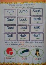 أقوى مذكرة إنجلش تأسيس روعة