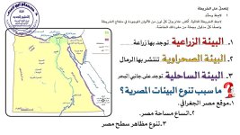 الدرس التاسع البيئات المصرية دراسات للصف الرابع الابتدائي ترم أول 2022 مناهج مصر