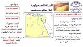 الدرس التاسع البيئات المصرية دراسات للصف الرابع الابتدائي ترم أول 2022 مناهج مصر