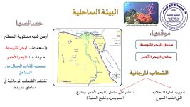 الدرس التاسع البيئات المصرية دراسات للصف الرابع الابتدائي ترم أول 2022 مناهج مصر