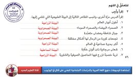 الدرس التاسع البيئات المصرية دراسات للصف الرابع الابتدائي ترم أول 2022 مناهج مصر