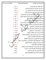 مراجعة دراسات للصف الخامس الابتدائي ترم أول 2022 مناهج مصر