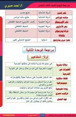 مراجعة على الوحدة الثانية جغرافيا للصف الثالث الإعدادي ترم أول 2022 مناهج مصر