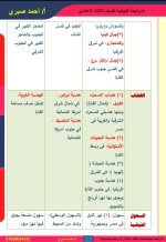 مراجعة على الوحدة الثانية جغرافيا للصف الثالث الإعدادي ترم أول 2022 مناهج مصر