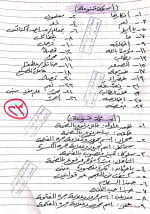 مراجعة لغة عربية للصف الثالث الإعدادي ترم أول مناهج مصر