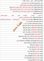 ملخص جغرافيا للصف الثالث الإعدادي ترم أول 2022 مناهج مصر