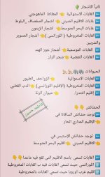 ملخص جغرافيا للصف الثالث الإعدادي ترم أول 2022 مناهج مصر