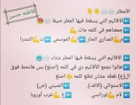 ملخص جغرافيا للصف الثالث الإعدادي ترم أول 2022 مناهج مصر