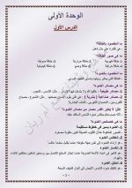علوم للصف الخامس الابتدائي ترم أول 2022 مناهج مصر