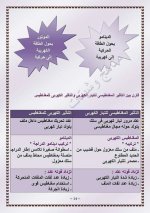 علوم للصف الخامس الابتدائي ترم أول 2022 مناهج مصر