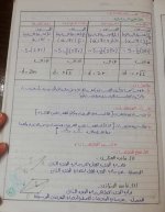ملخص فيزياء للصف الأول الثانوي ترم أول 2022 مناهج مصر
