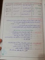 ملخص فيزياء للصف الأول الثانوي ترم أول 2022 مناهج مصر