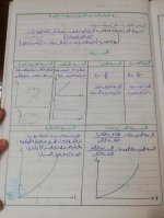 ملخص فيزياء للصف الأول الثانوي ترم أول 2022 مناهج مصر