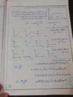 ملخص فيزياء للصف الأول الثانوي ترم أول 2022 مناهج مصر