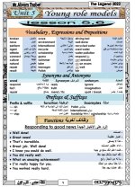 الوحدة الخامسة لغة إنجليزية للصف الثالث الإعدادي ترم أول 2022 مناهج مصر