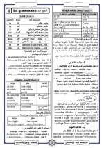 مراجعة لغة فرنسية للصف الأول الثانوي ترم أول 2022 مناهج مصر