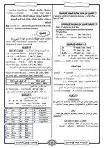 مراجعة لغة فرنسية للصف الأول الثانوي ترم أول 2022 مناهج مصر