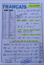 مراجعة لغة فرنسية للصف الأول الثانوي ترم أول 2022 مناهج مصر