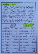 مراجعة لغة فرنسية للصف الأول الثانوي ترم أول 2022 مناهج مصر