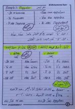 مراجعة لغة فرنسية للصف الأول الثانوي ترم أول 2022 مناهج مصر