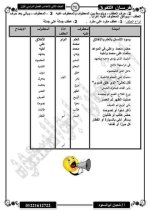 قواعد نحوية للصف الثاني الإعدادي ترم أول 2022 مناهج مصر