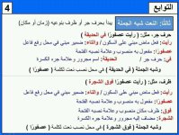 أقوى القواعد النحوية