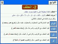 أقوى القواعد النحوية