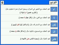 أقوى القواعد النحوية