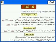 أقوى القواعد النحوية