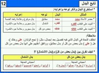 أقوى القواعد النحوية