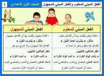 أقوى القواعد النحوية