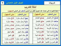 أقوى القواعد النحوية