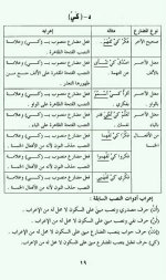 إعراب الأفعال في اللغة العربية