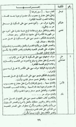 إعراب الأفعال في اللغة العربية
