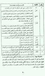 إعراب الأفعال في اللغة العربية