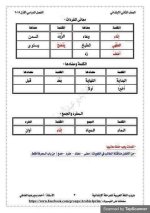 حل كتاب العربي للصف الثاني الابتدائي ترم أول 2022 مناهج مصر