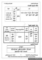 حل كتاب العربي للصف الثاني الابتدائي ترم أول 2022 مناهج مصر