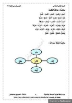 حل كتاب العربي للصف الثاني الابتدائي ترم أول 2022 مناهج مصر