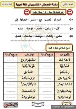 حل كتاب العربي للصف الثاني الابتدائي ترم أول 2022 مناهج مصر