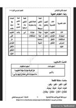 حل كتاب العربي للصف الثاني الابتدائي ترم أول 2022 مناهج مصر