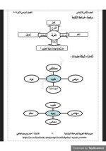 حل كتاب العربي للصف الثاني الابتدائي ترم أول 2022 مناهج مصر