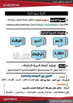 حل كتاب العربي للصف الثاني الابتدائي ترم أول 2022 مناهج مصر
