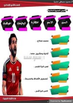 حل كتاب العربي للصف الثاني الابتدائي ترم أول 2022 مناهج مصر