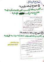 مواضيع تعبير للصف الخامس والسادس الابتدائي 2022 مناهج مصر