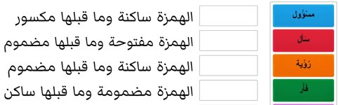 مراجعة تفاعلية على الهمزة المتوسطة - للصفوف الابتدائية