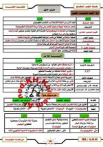 المراجعة النهائية علم الأحياء ترم اول الثانوية العامة 2022 مناهج مصر