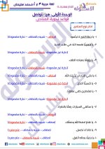 قواعد نحوية للصف الثالث الإعدادي ترم أول 2022 مناهج مصر