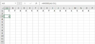 أهم الدوال الإحصائية في Excel